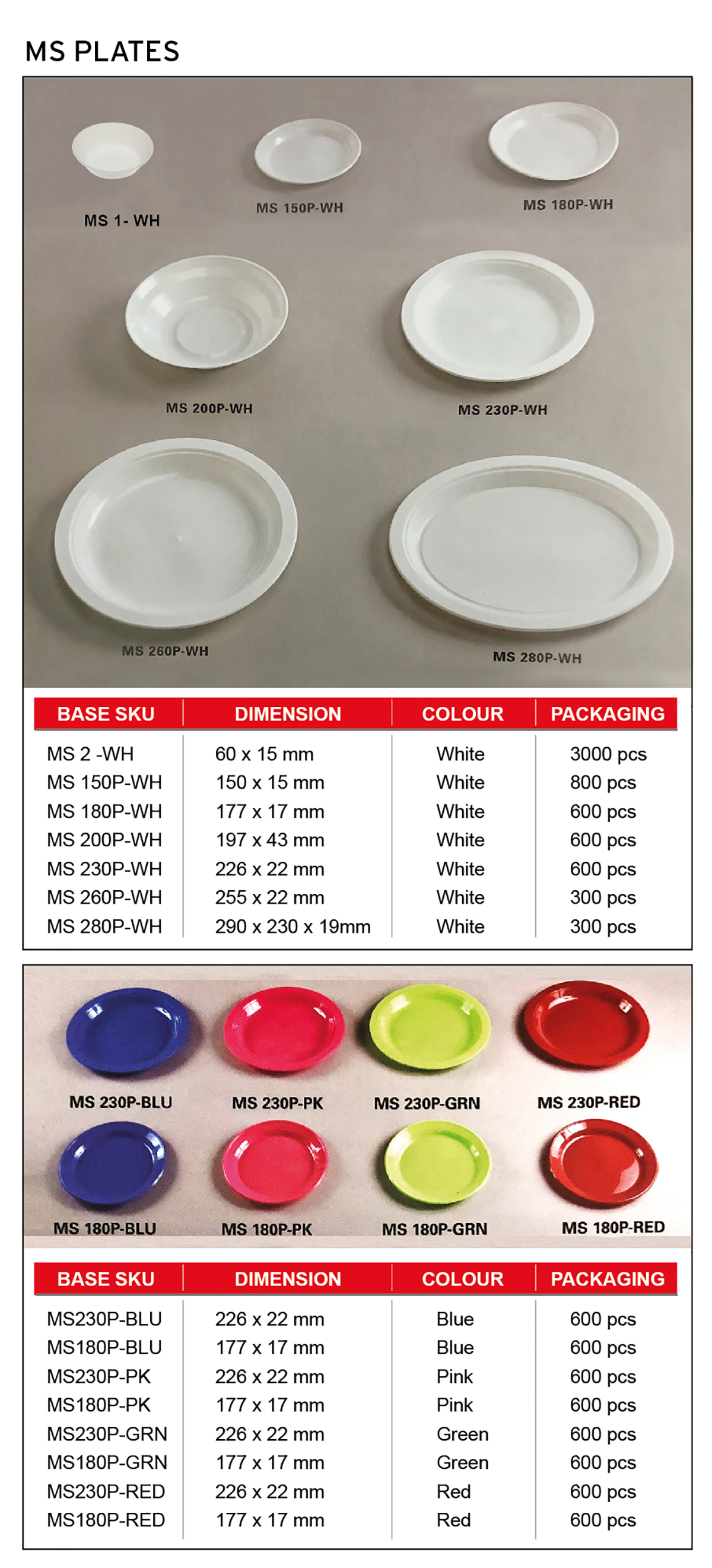 Plastic Plate 6 (MS-150P)